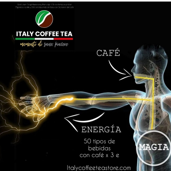 Franquicia Italy Coffee Tea Store Div. Vending